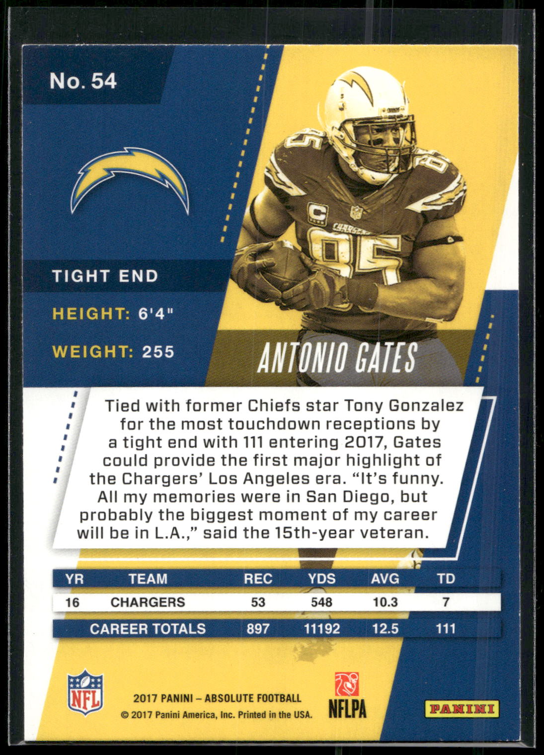 2017 Panini Absolute #54 Antonio Gates