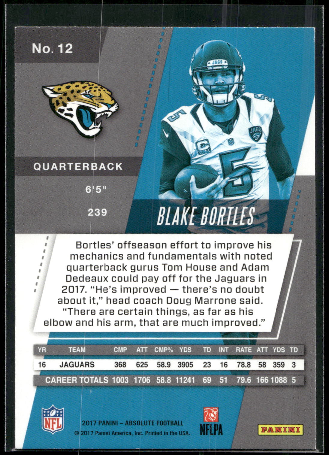 2017 Panini Absolute #12 Blake Bortles