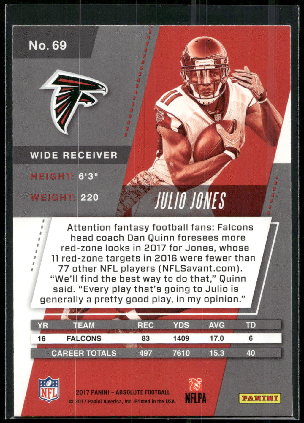 2017 Panini Absolute #69 Julio Jones