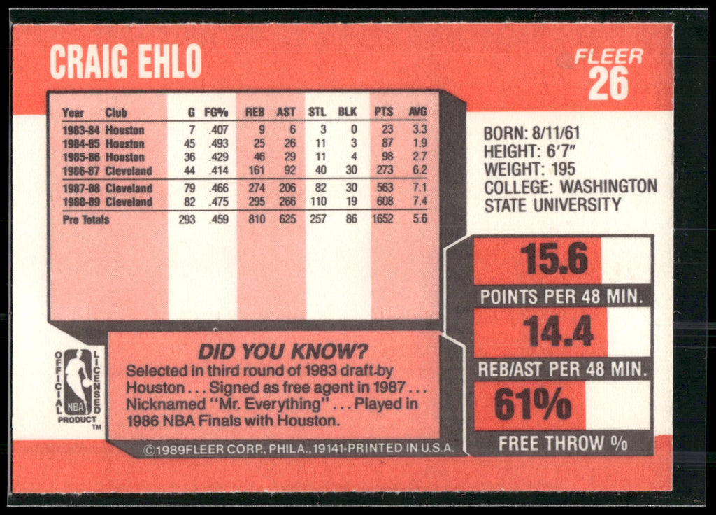 1989-90 Fleer #26 Craig Ehlo