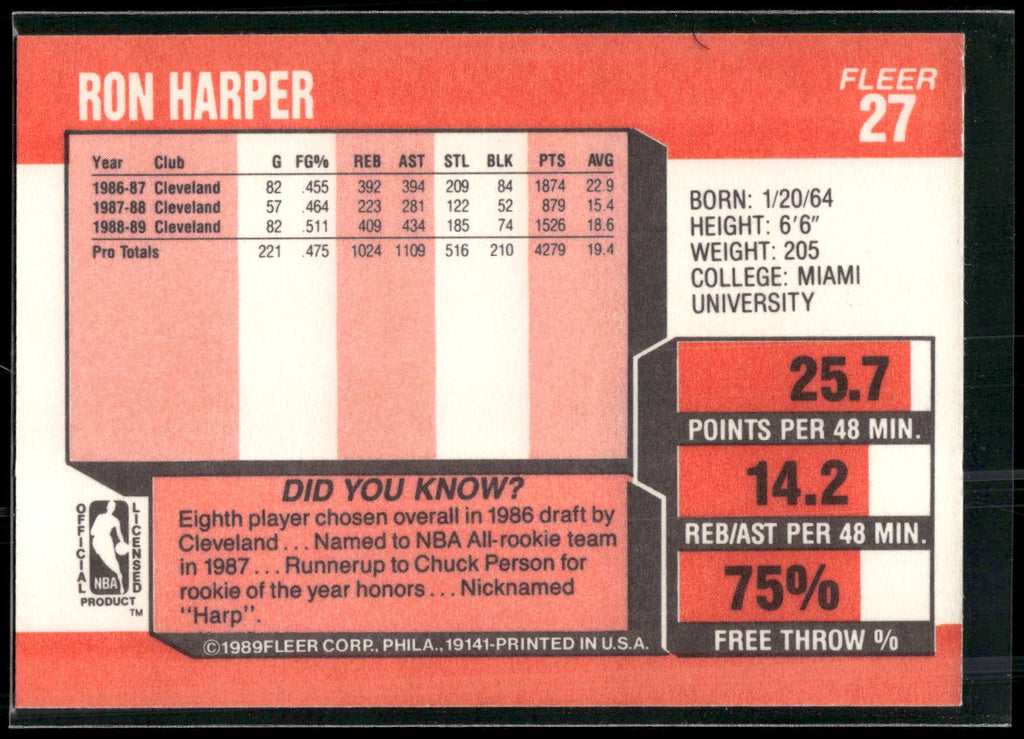 1989-90 Fleer #27 Ron Harper