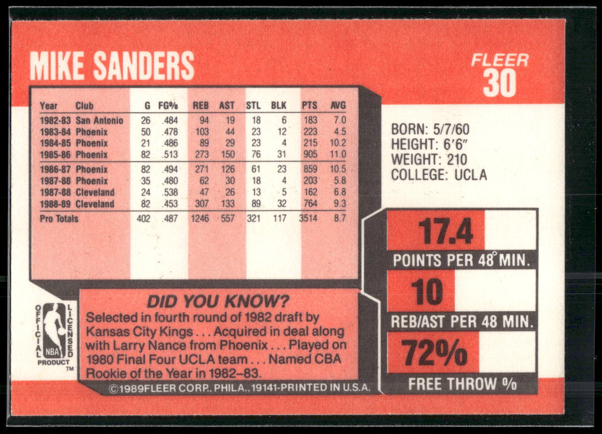 1989-90 Fleer #30 Mike Sanders
