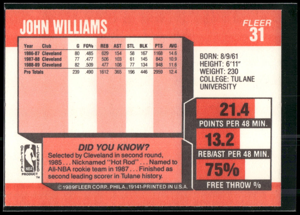 1989-90 Fleer #162 John Williams