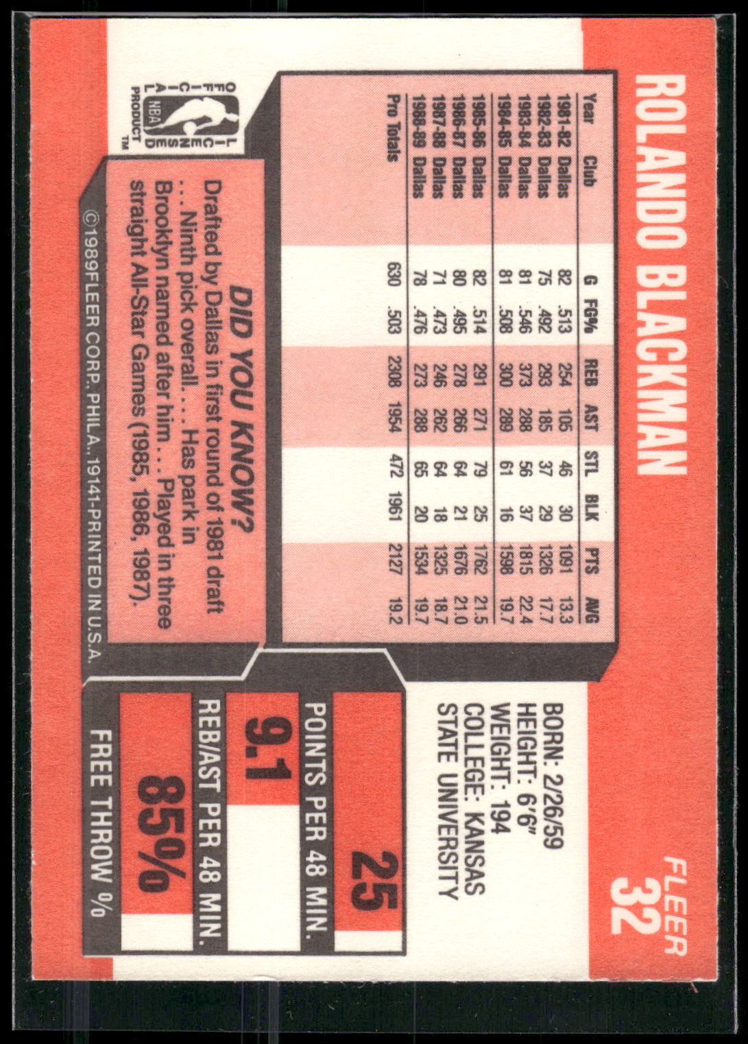 1989-90 Fleer #32 Rolando Blackman