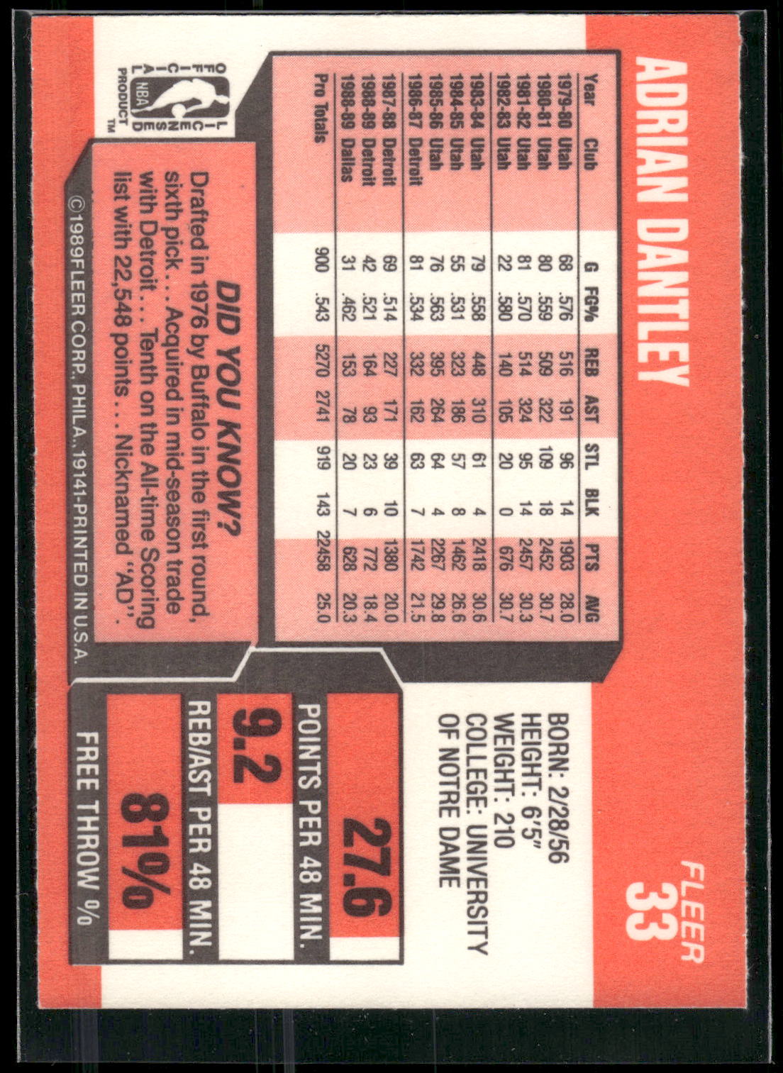 1989-90 Fleer #33 Adrian Dantley