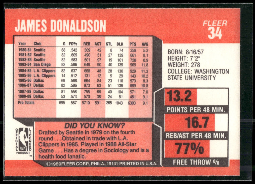 1989-90 Fleer #34 James Donaldson