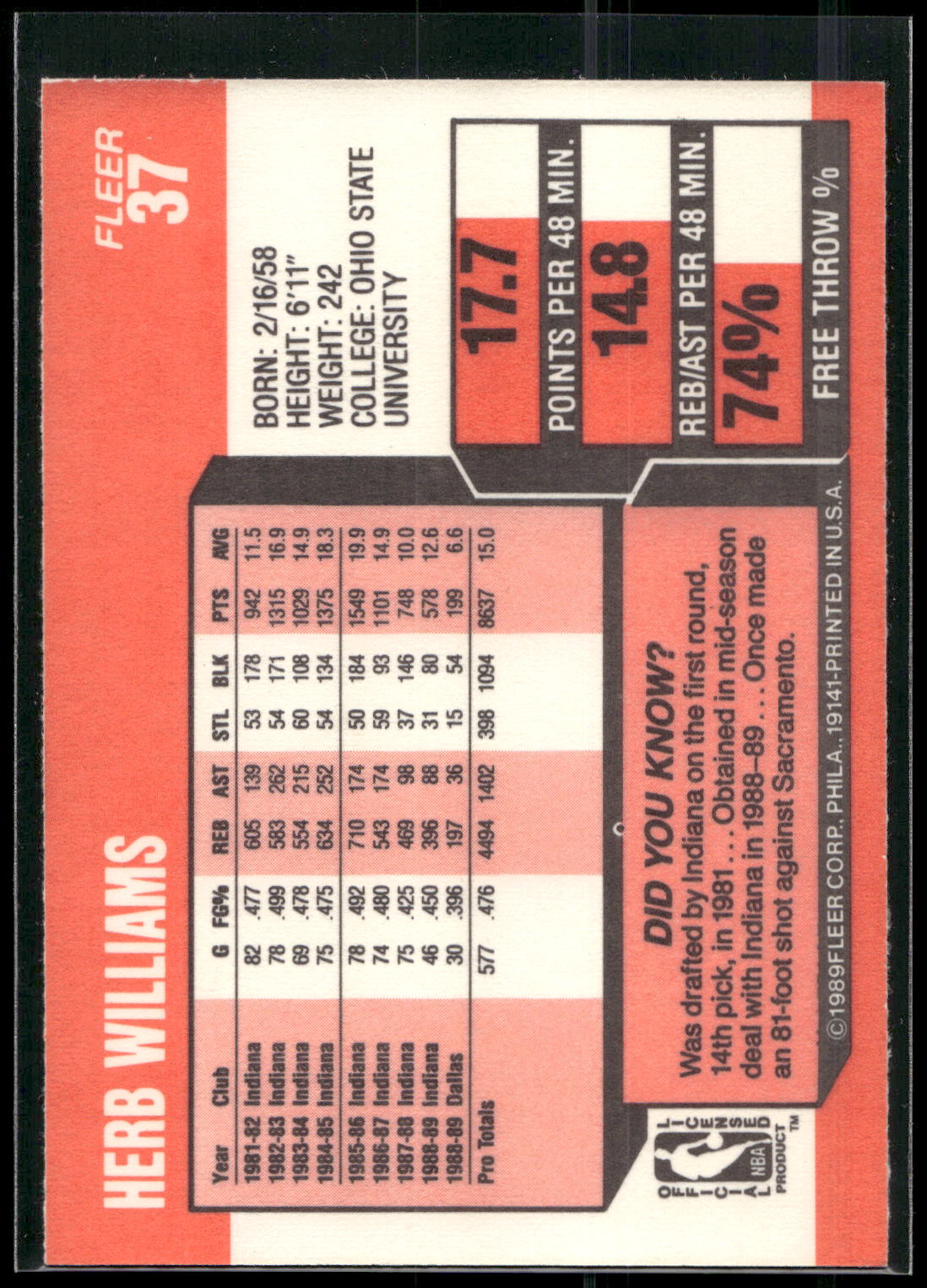 1989-90 Fleer #37 Herb Williams