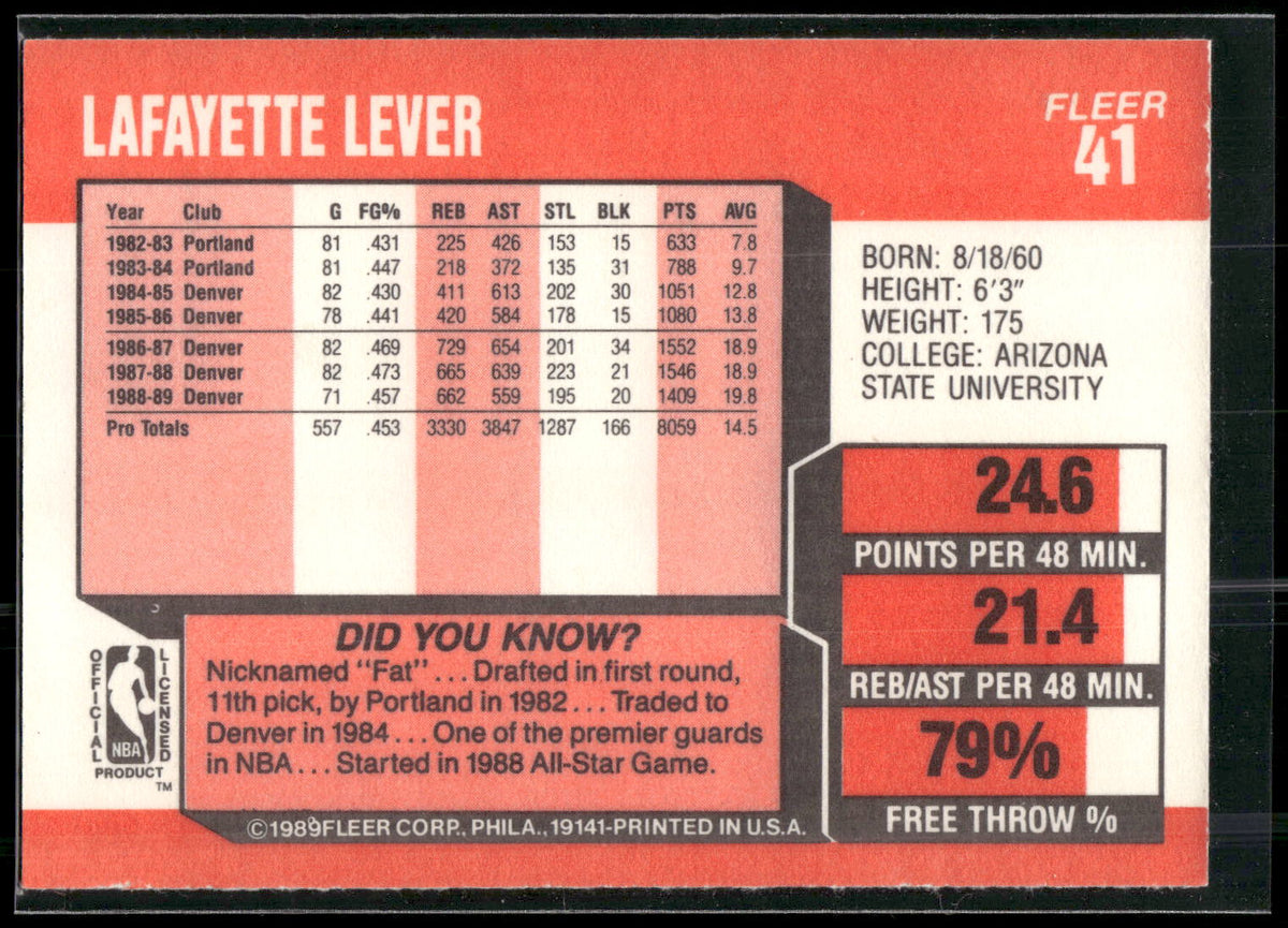 1989-90 Fleer #41 Lafayette Lever