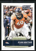 2016 Score #106 Evan Mathis