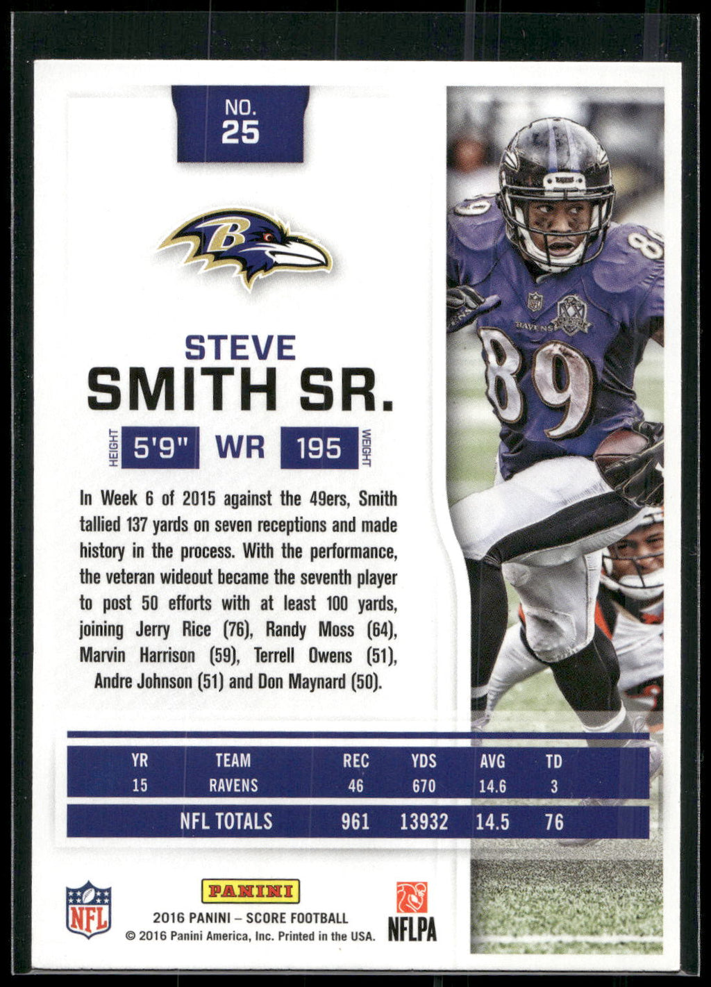 2016 Score #25 Steve Smith Sr.