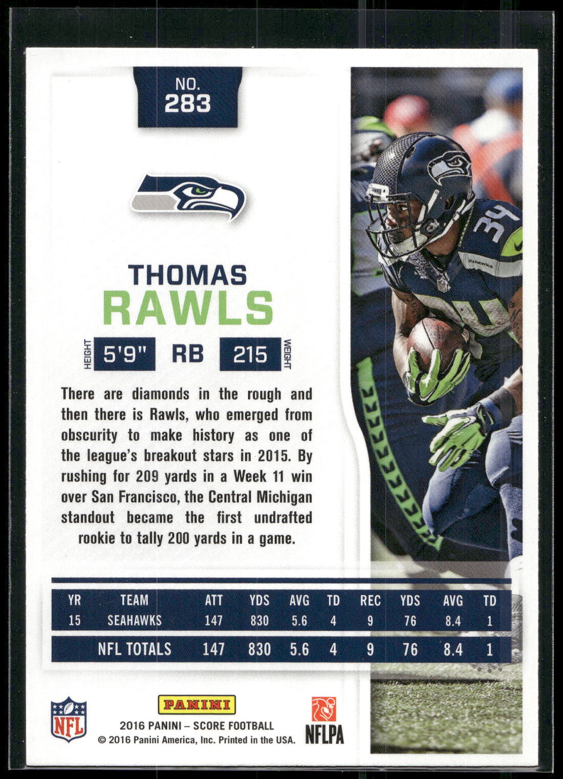 2016 Score #283 Thomas Rawls
