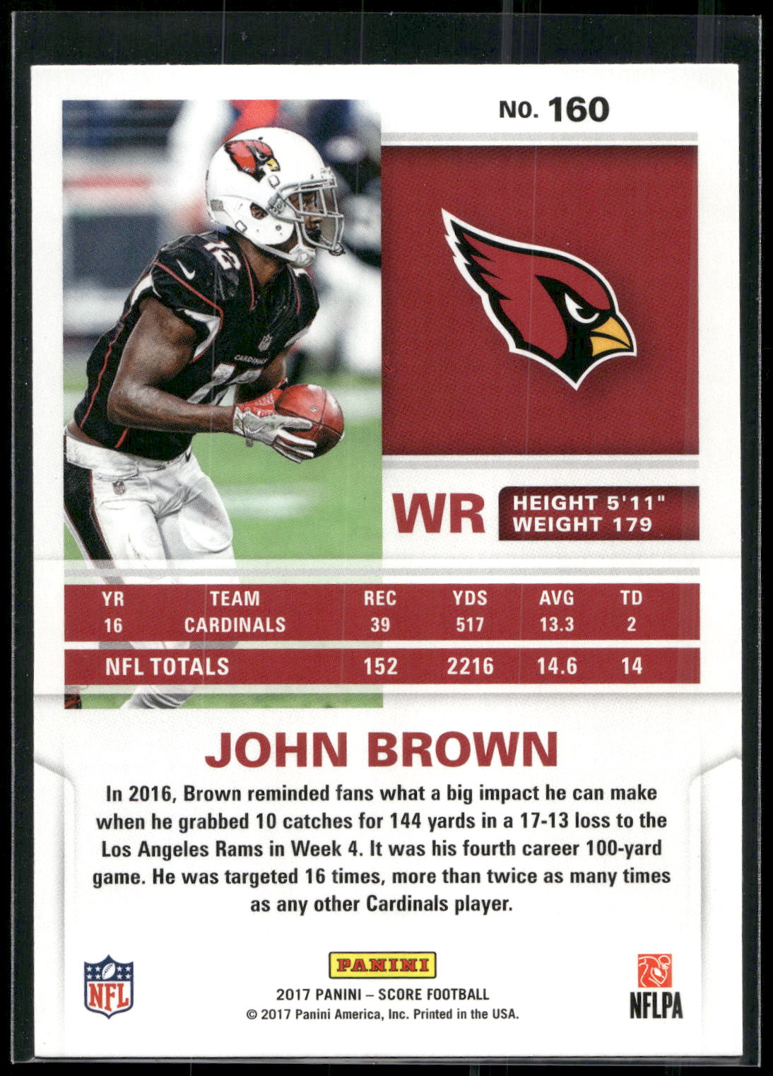 2017 Score #160 John Brown