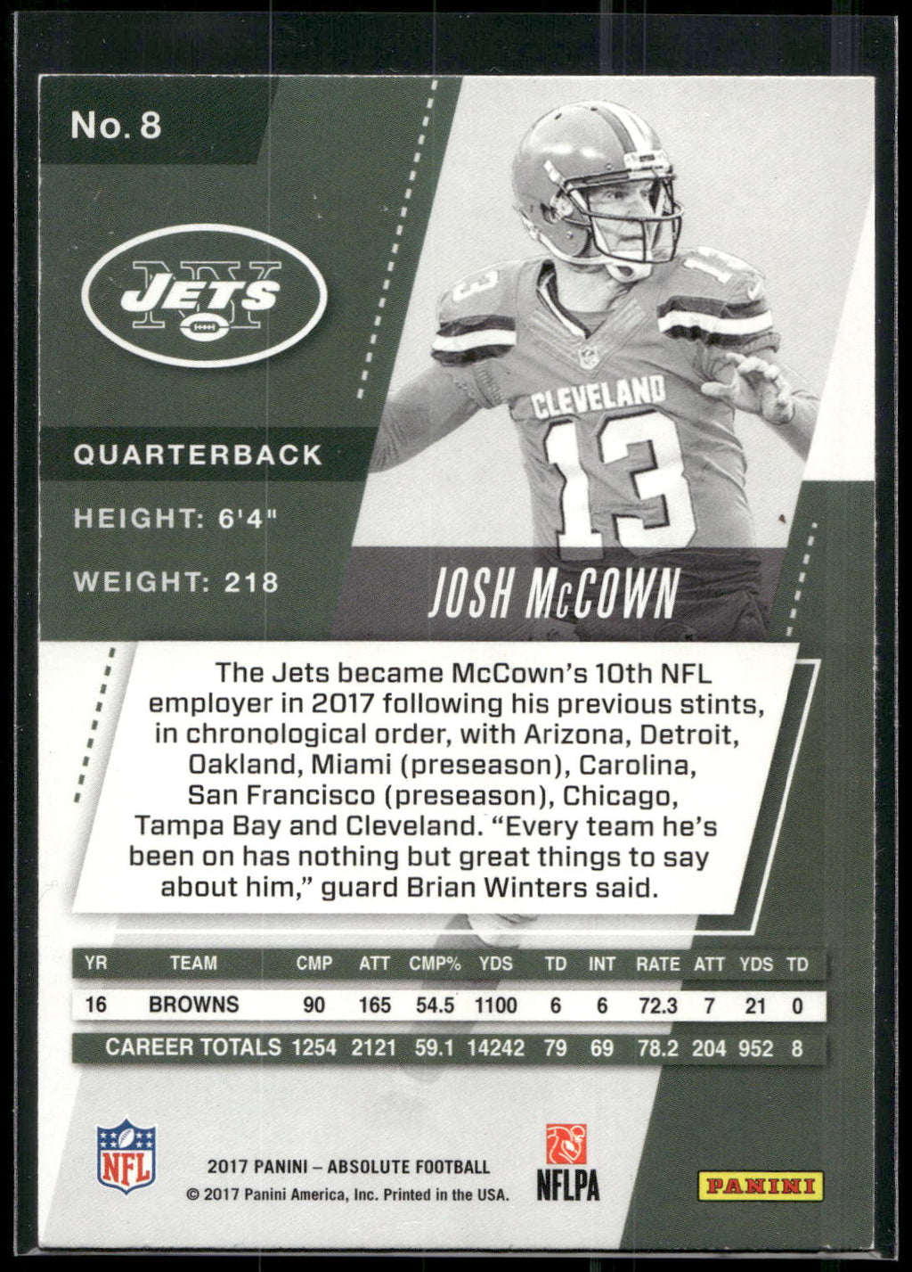 2017 Panini Absolute #8 Josh McCown