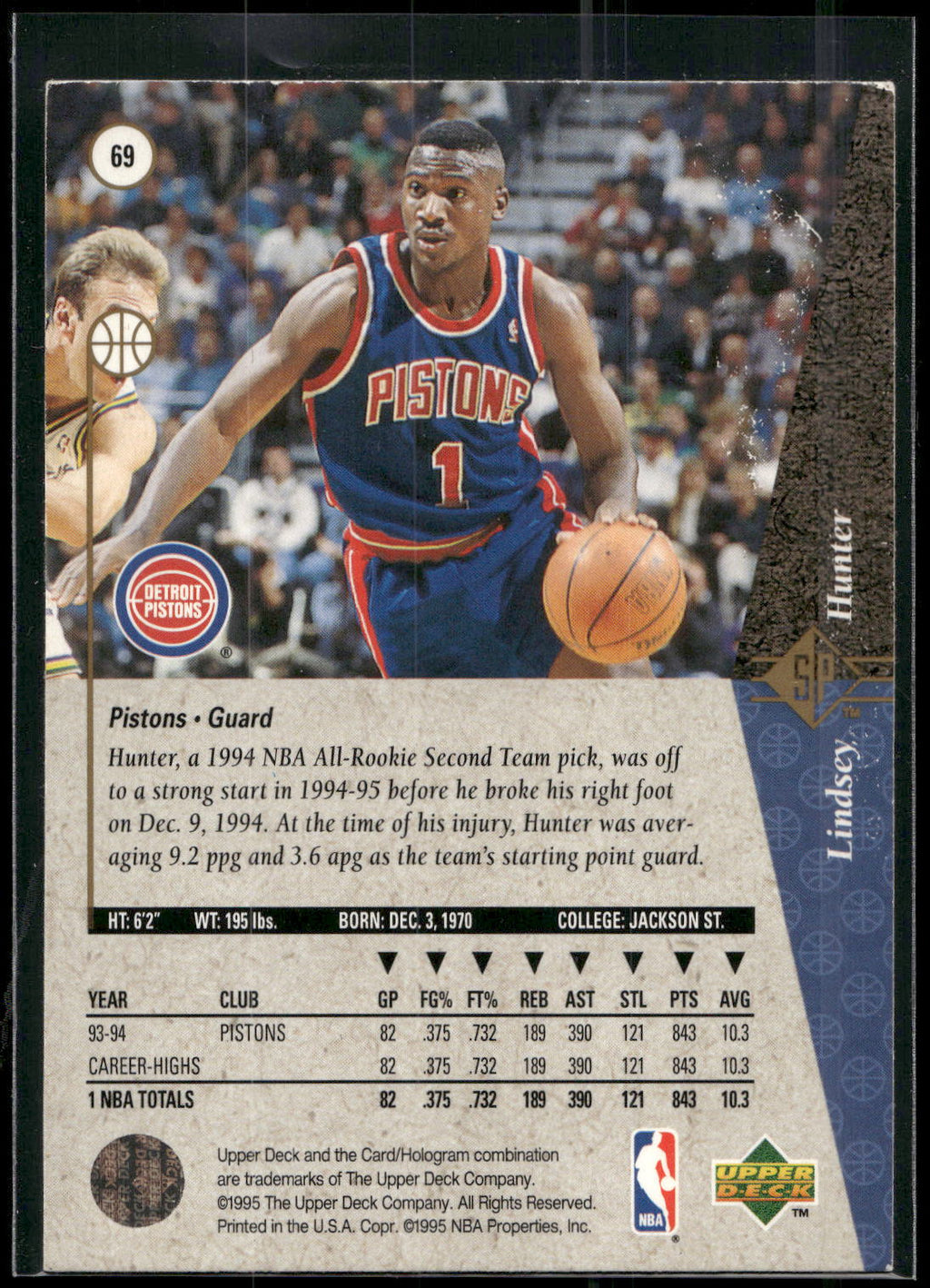 1994-95 SP #69 Lindsey Hunter