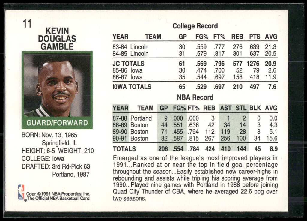 1991-92 Hoops #11 Kevin Gamble