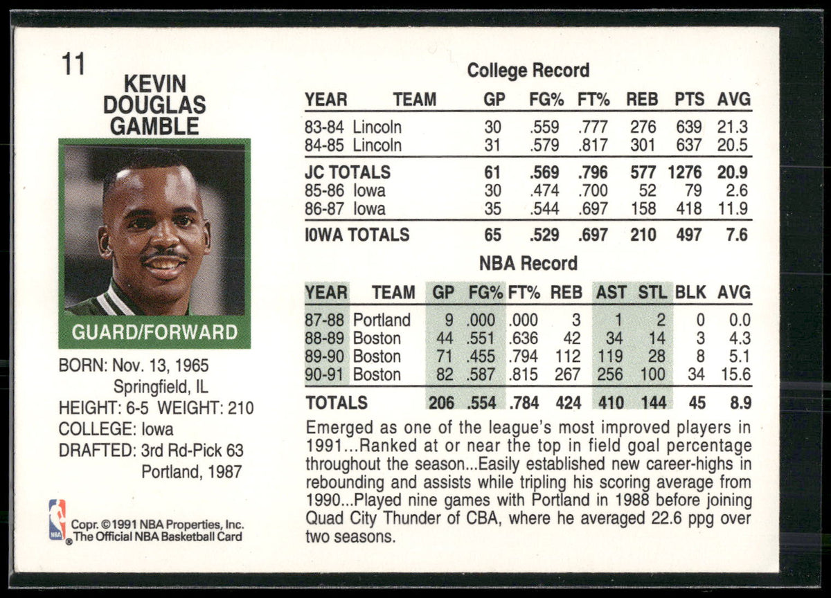 1991-92 Hoops #11 Kevin Gamble