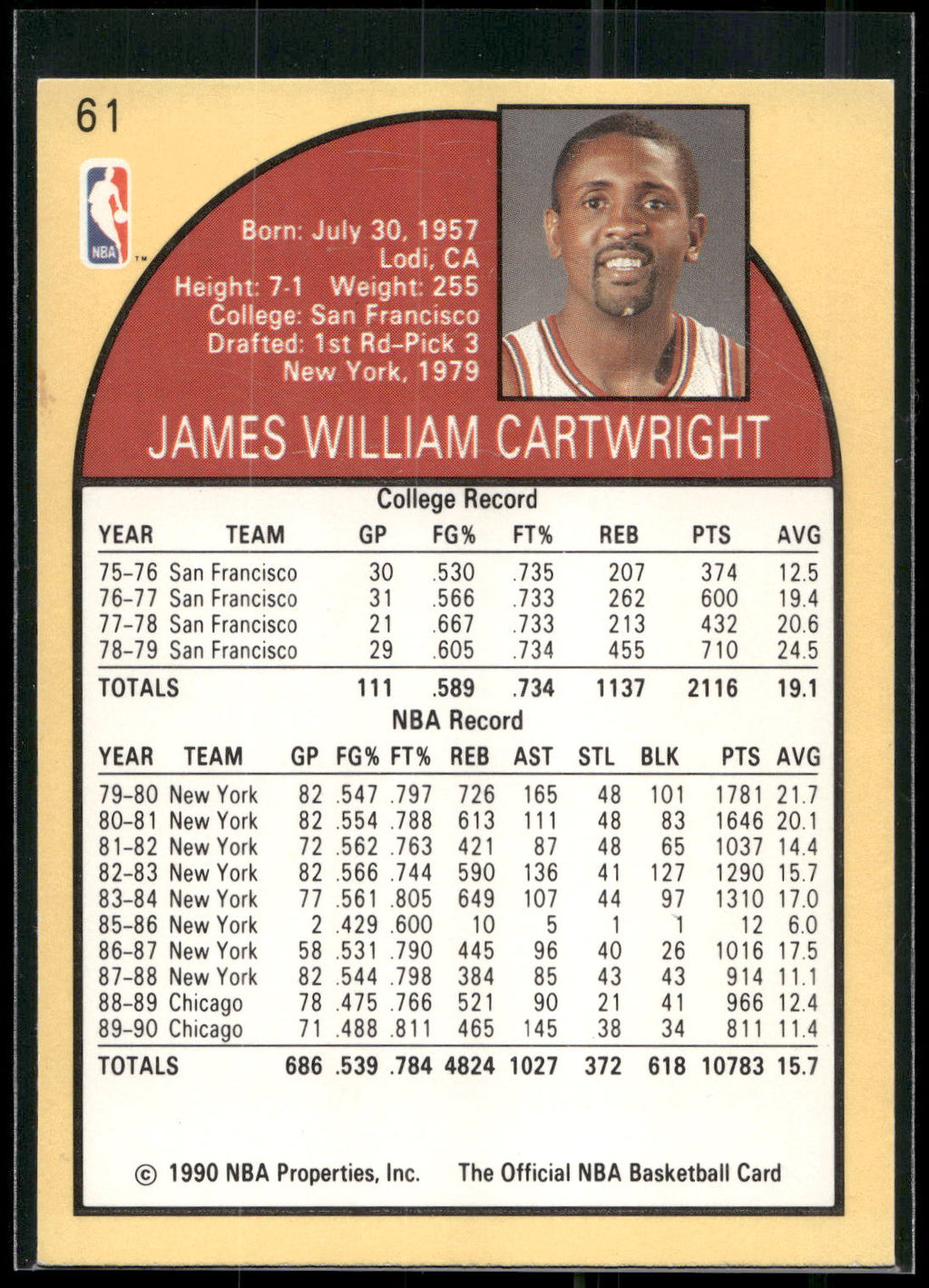 1990-91 Hoops #61 Bill Cartwright