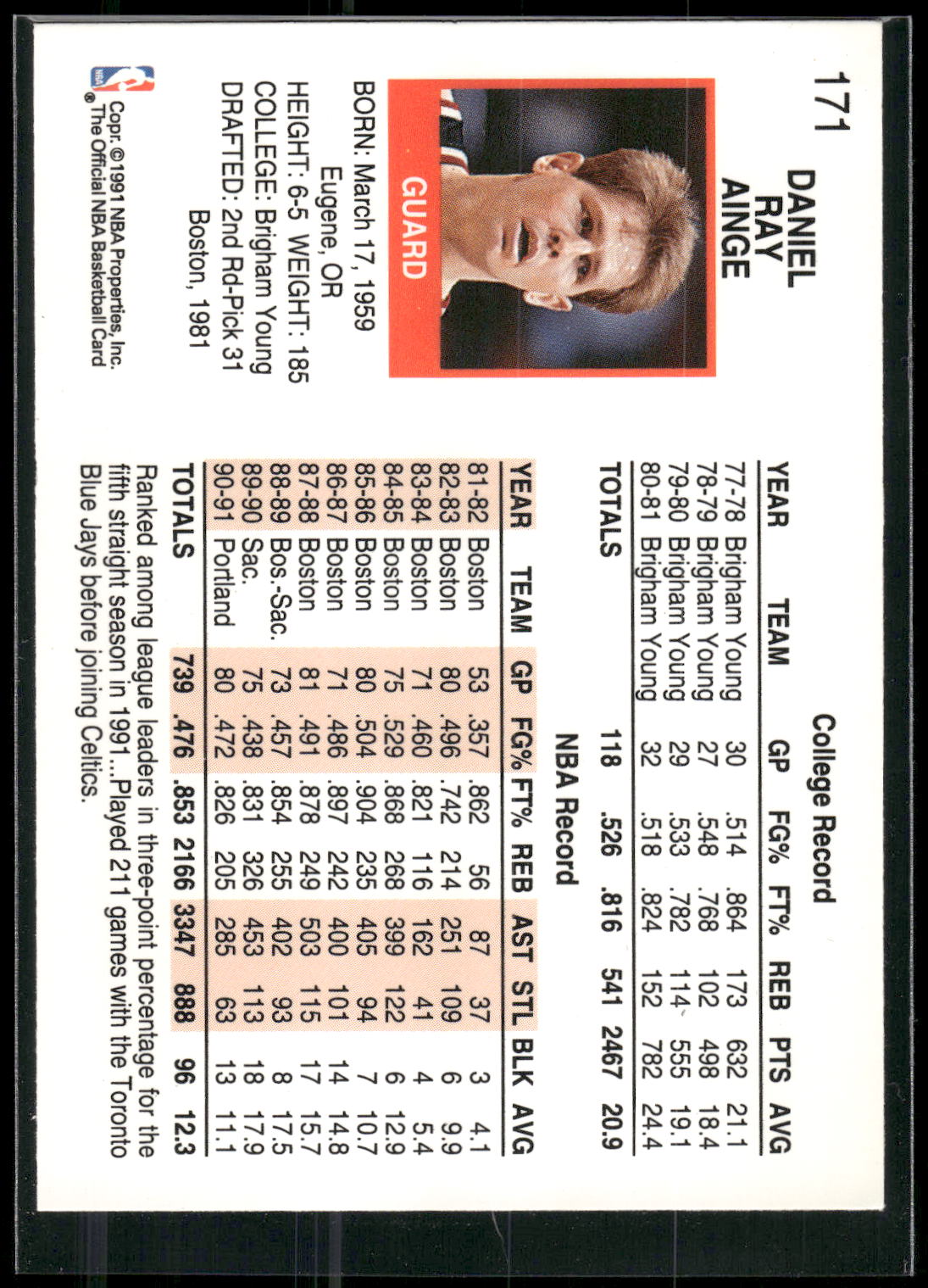 1991-92 Hoops #171 Danny Ainge