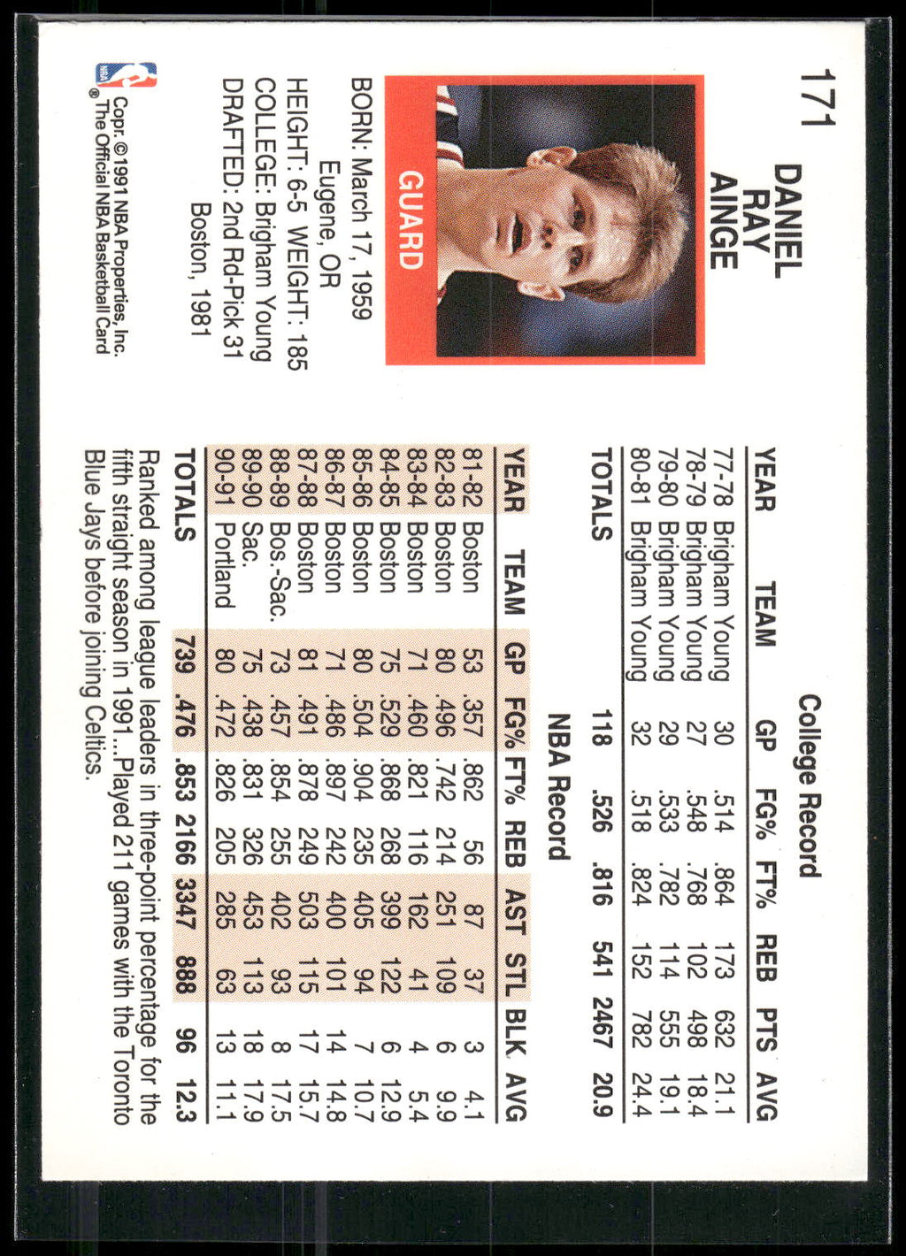 1991-92 Hoops #171 Danny Ainge
