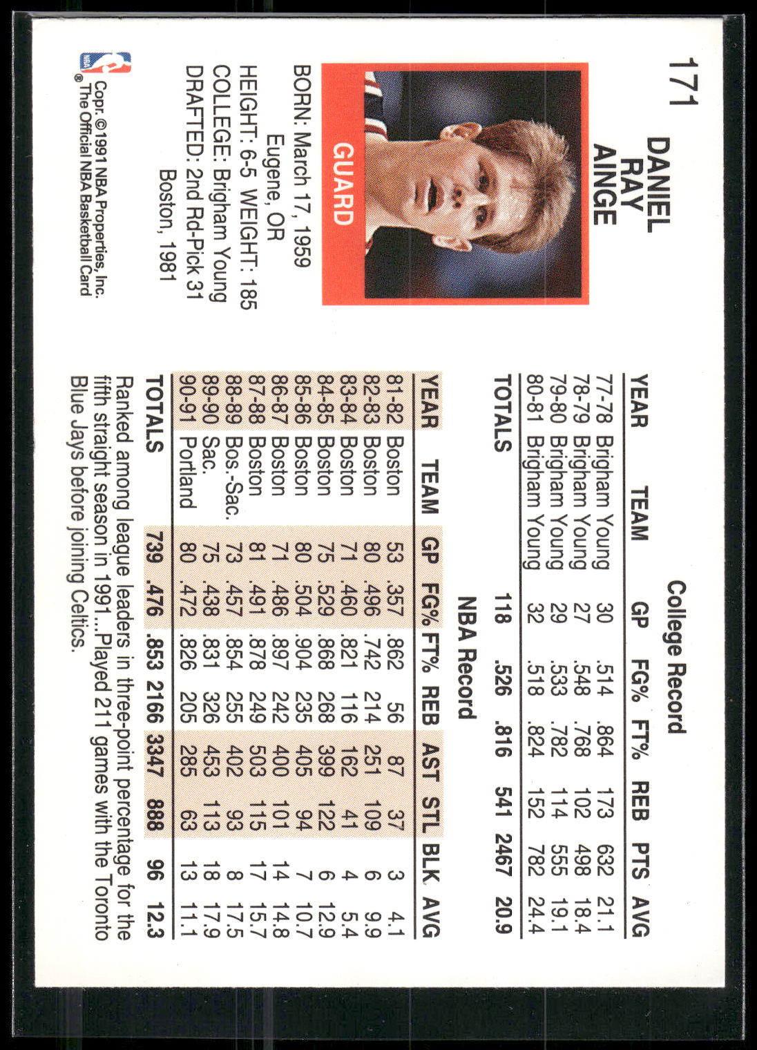 1991-92 Hoops #171 Danny Ainge