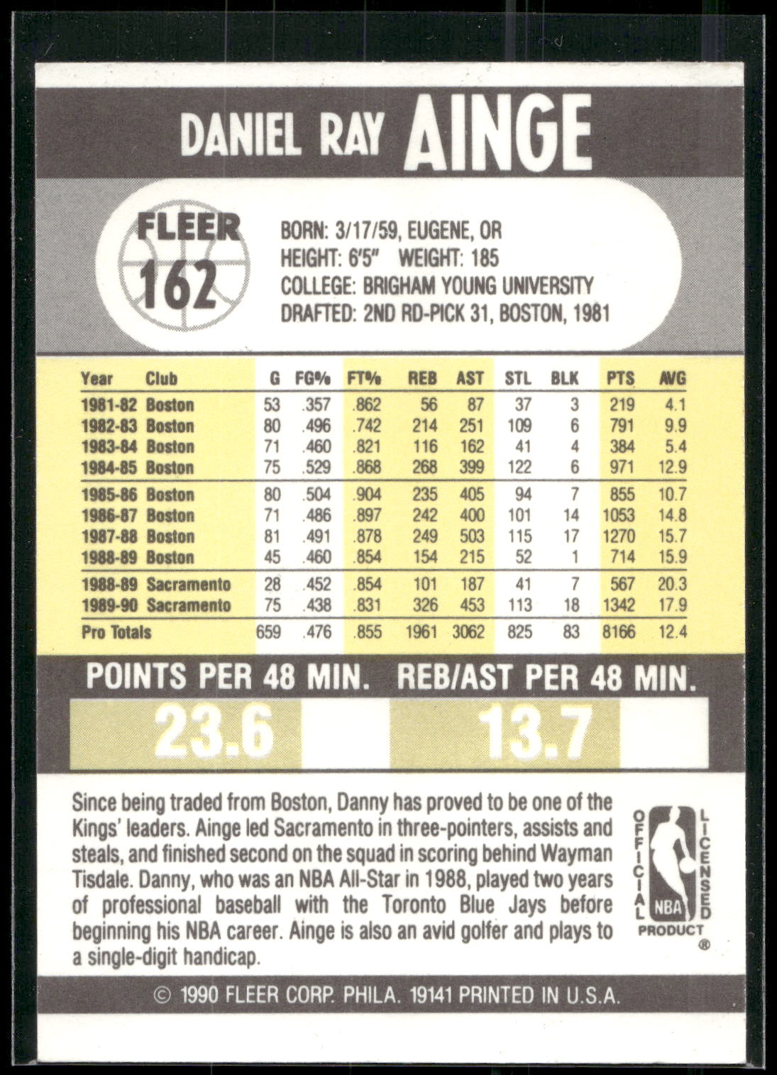 1990-91 Fleer #162 Danny Ainge