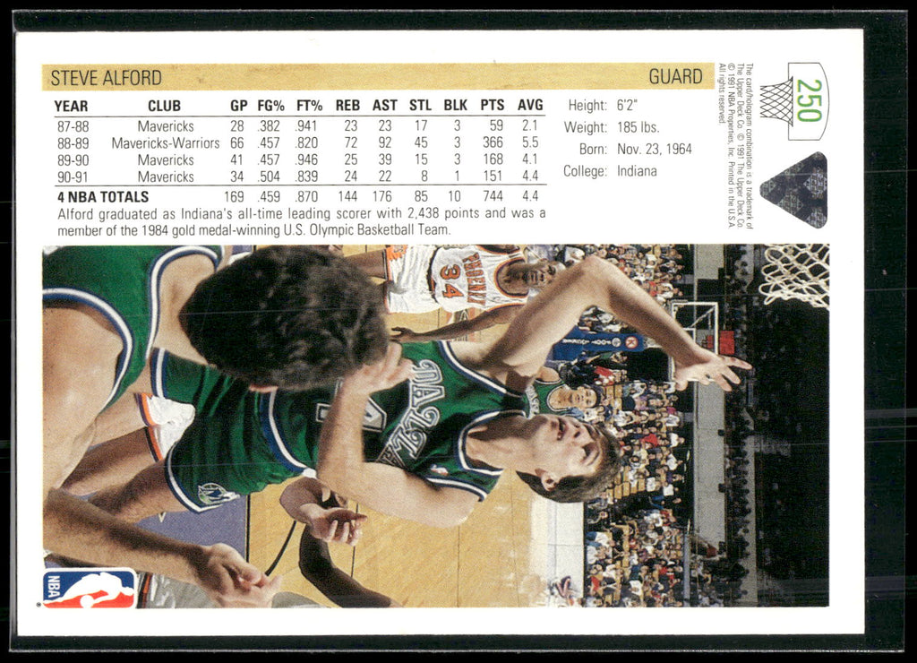 1991-92 Upper Deck #250 Steve Alford