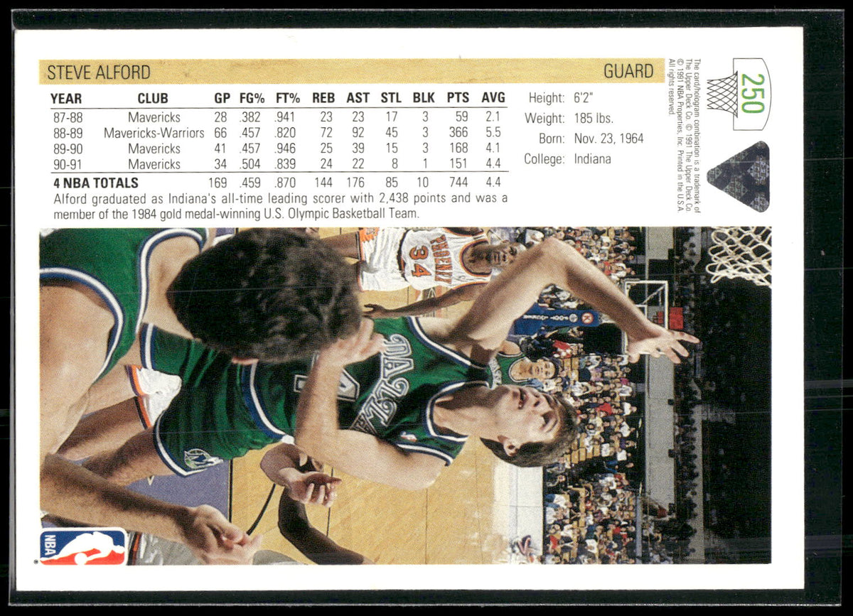 1991-92 Upper Deck #250 Steve Alford