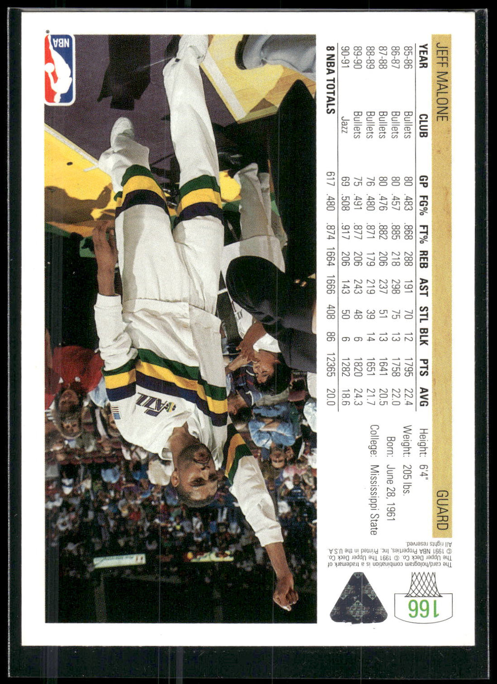 1991-92 Upper Deck #166 Jeff Malone