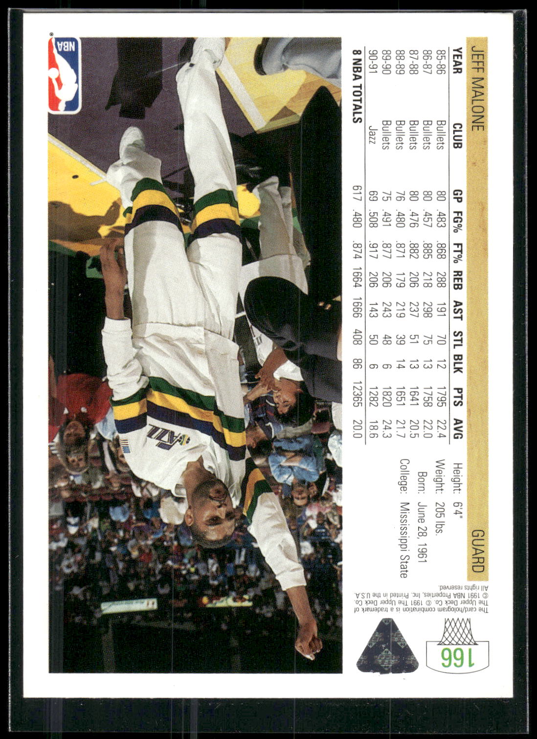 1991-92 Upper Deck #166 Jeff Malone