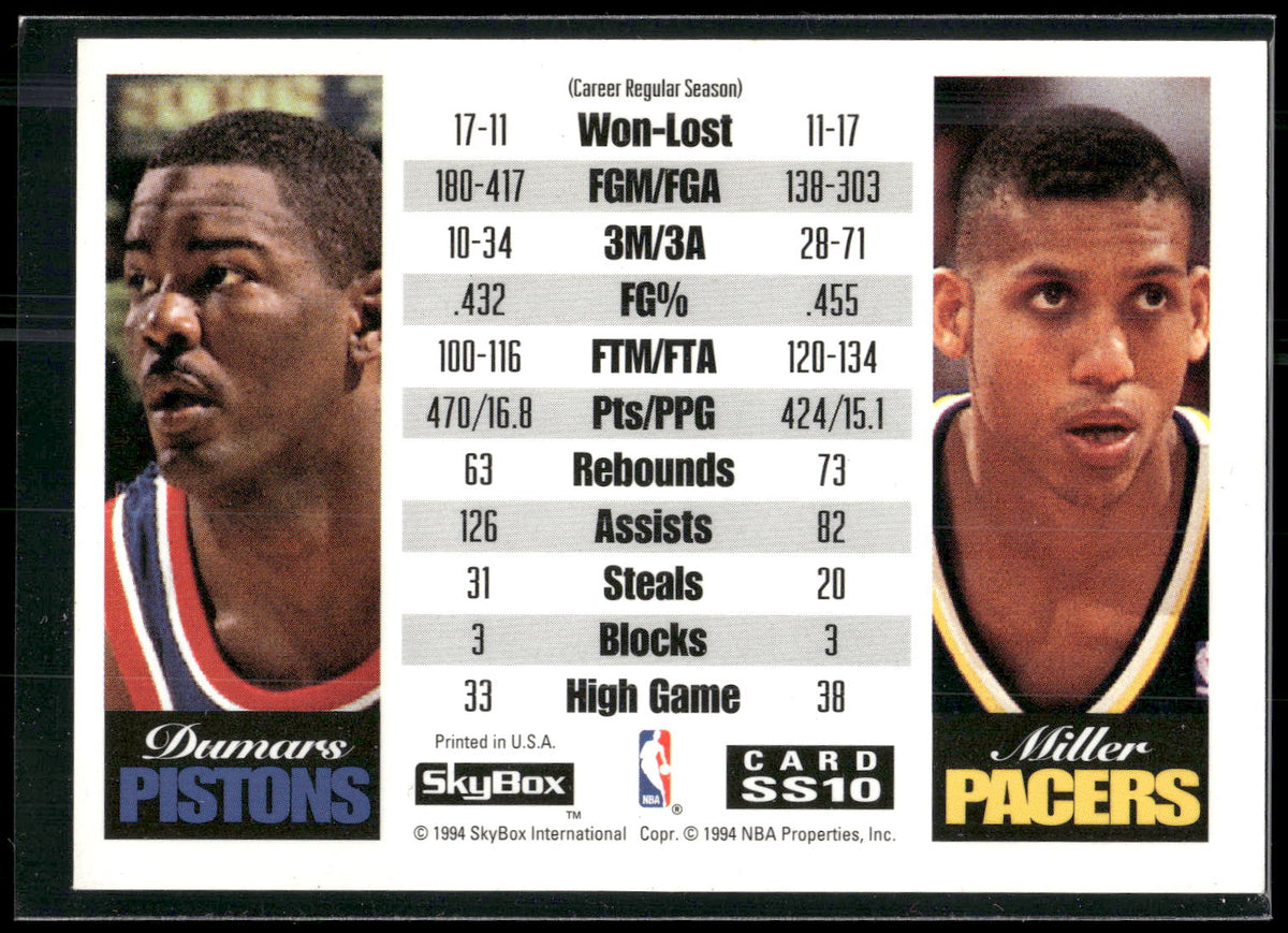 1993-94 SkyBox Premium #SS10 Joe Dumars / Reggie Miller Showdown Series