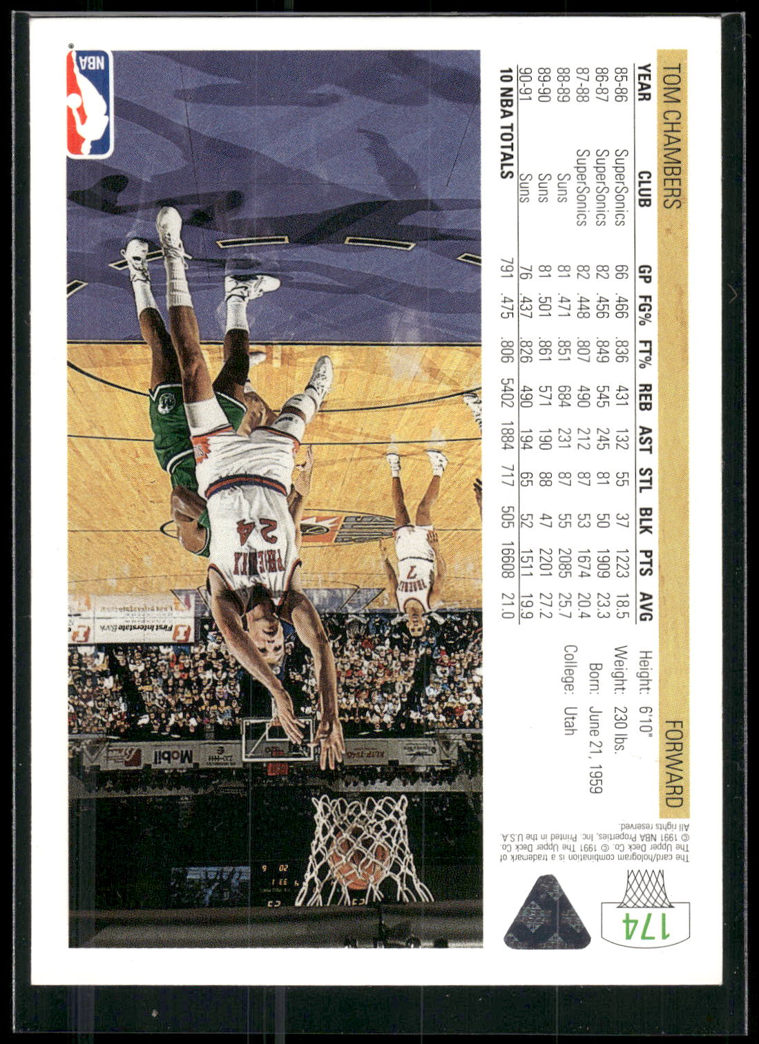 1991-92 Upper Deck #174 Tom Chambers