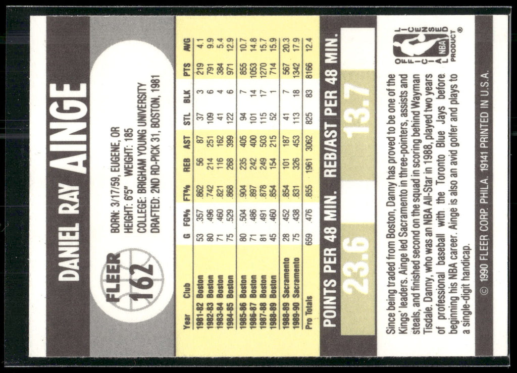 1990-91 Fleer #162 Danny Ainge