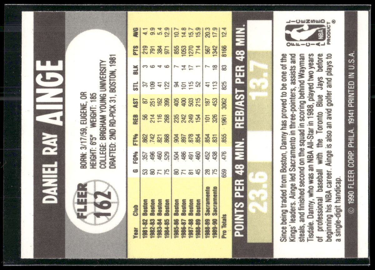 1990-91 Fleer #162 Danny Ainge