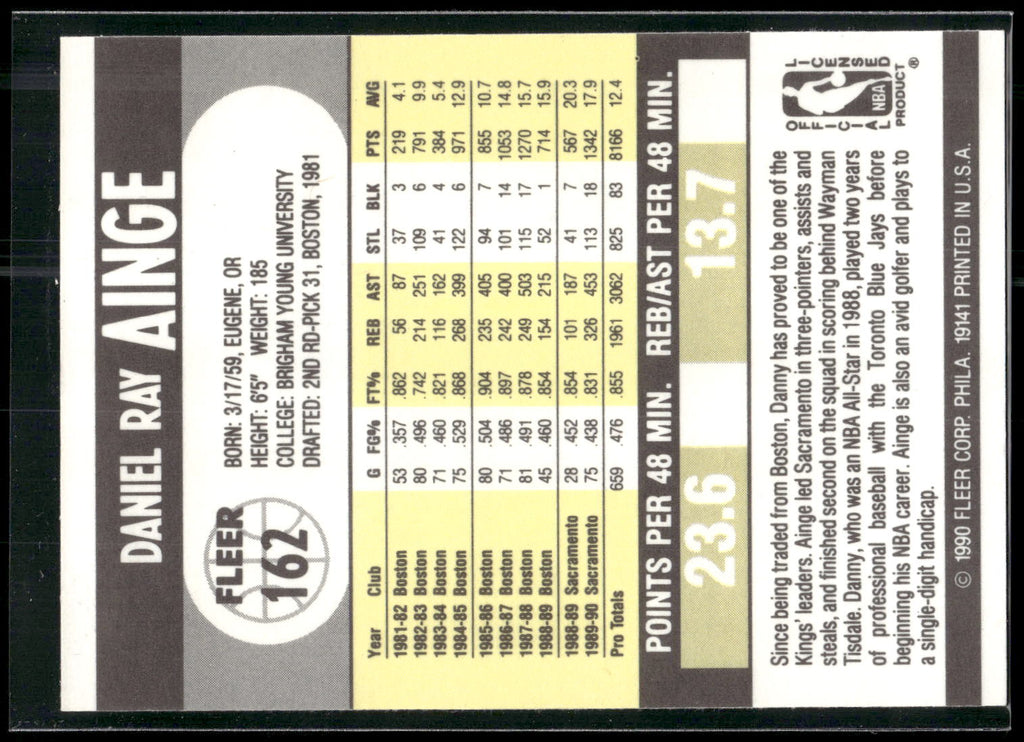 1990-91 Fleer #162 Danny Ainge