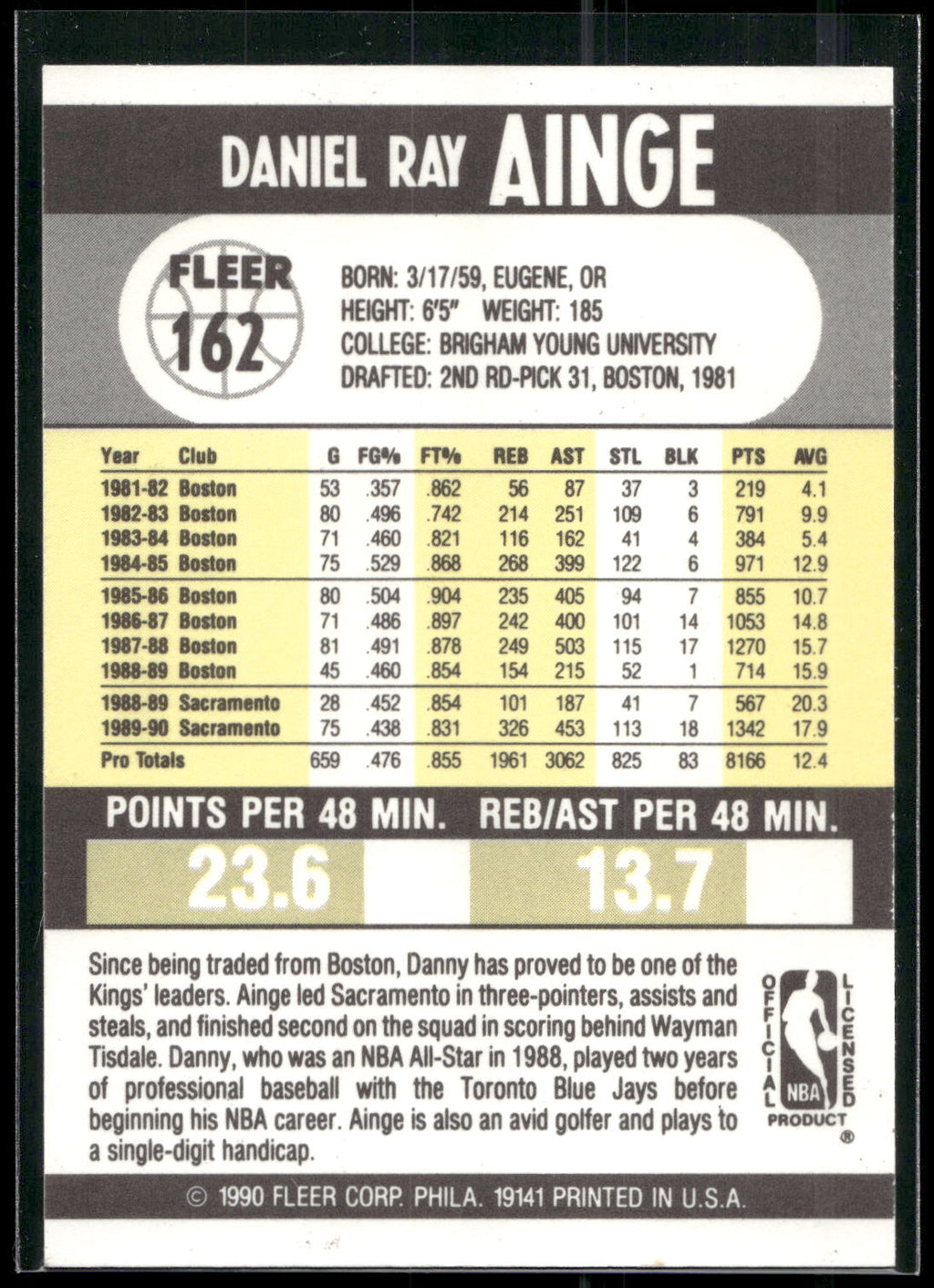 1990-91 Fleer #162 Danny Ainge