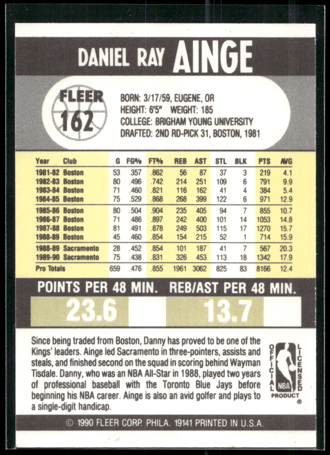 1990-91 Fleer #162 Danny Ainge