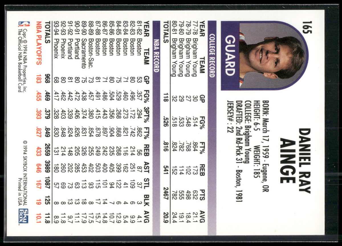 1994-95 Hoops #165 Danny Ainge