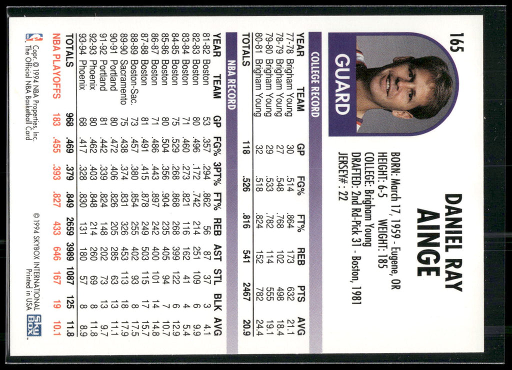1994-95 Hoops #165 Danny Ainge