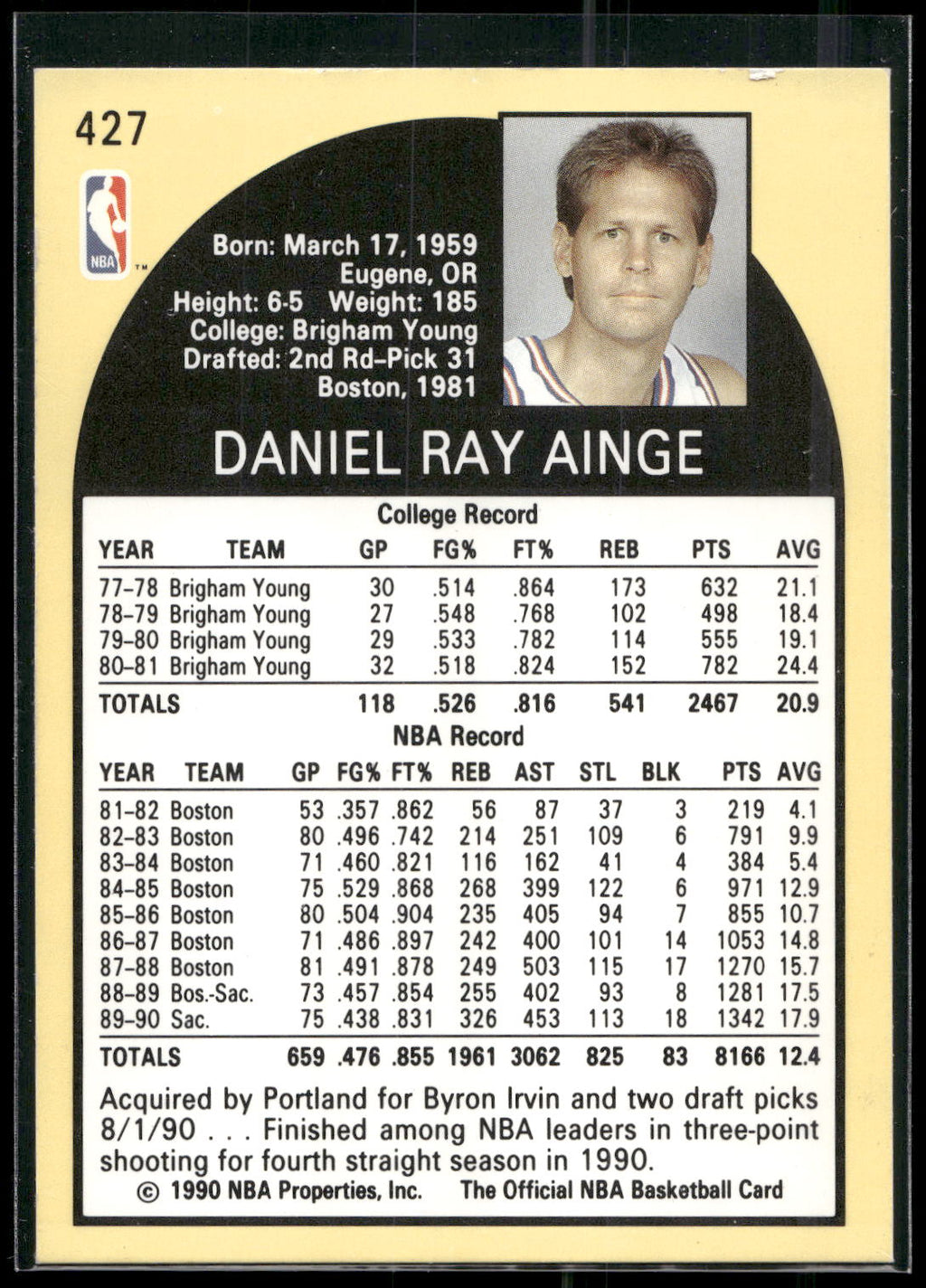 1990-91 Hoops #427 Danny Ainge