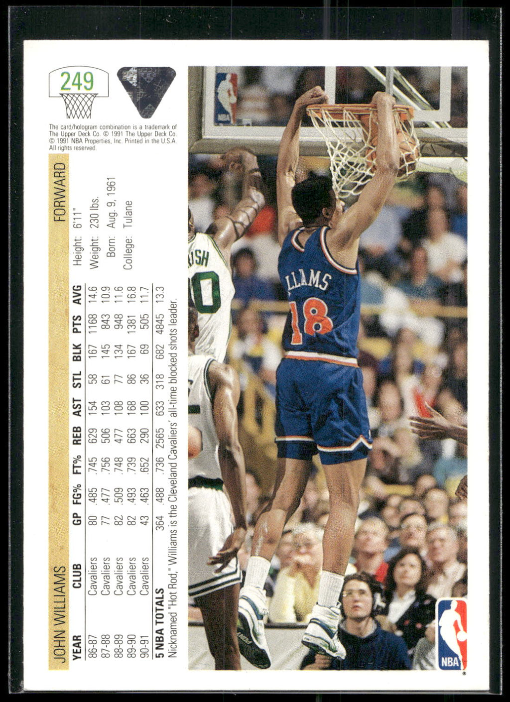 1991-92 Upper Deck #249 John Williams
