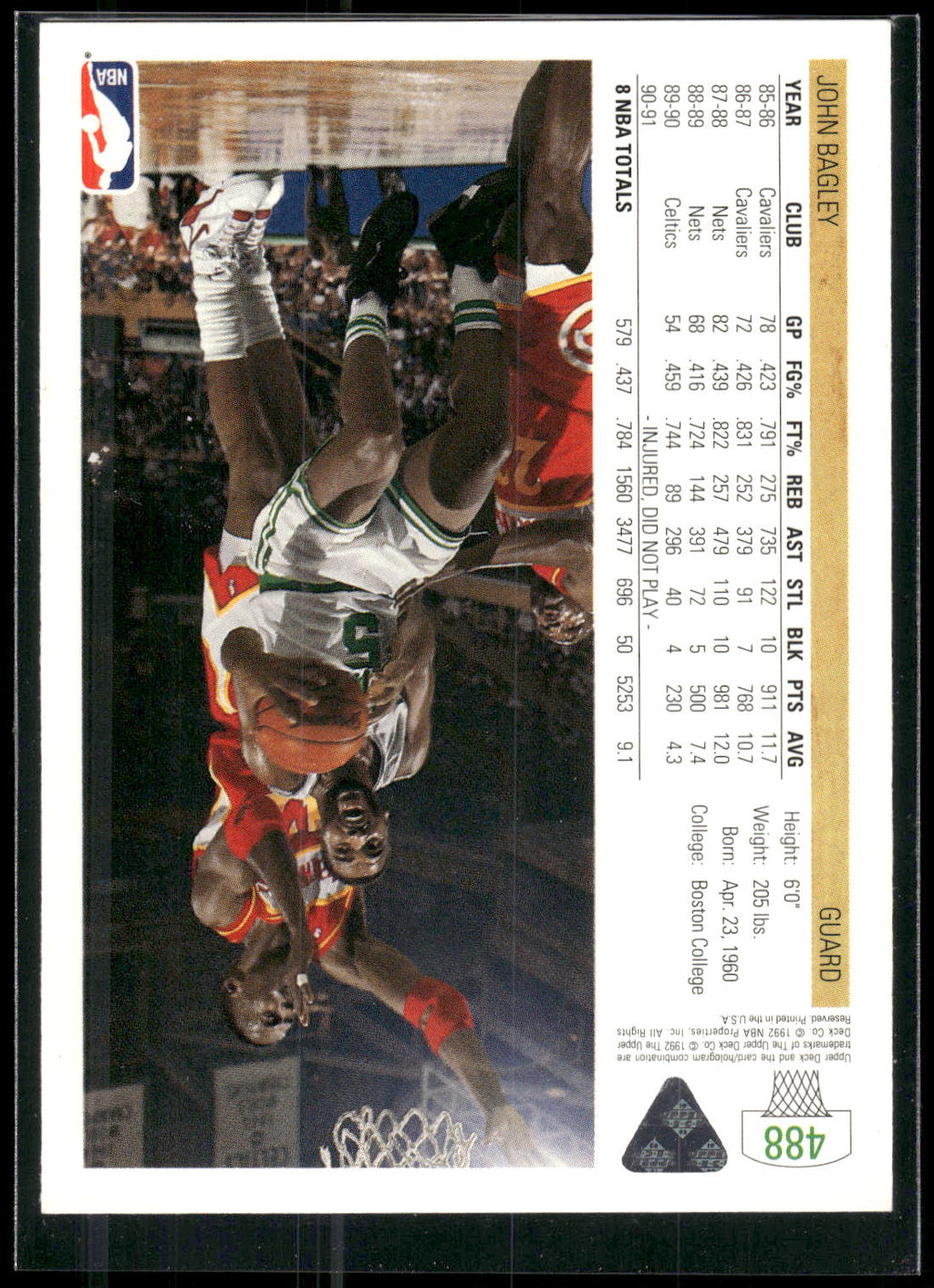 1991-92 Upper Deck #488 John Bagley