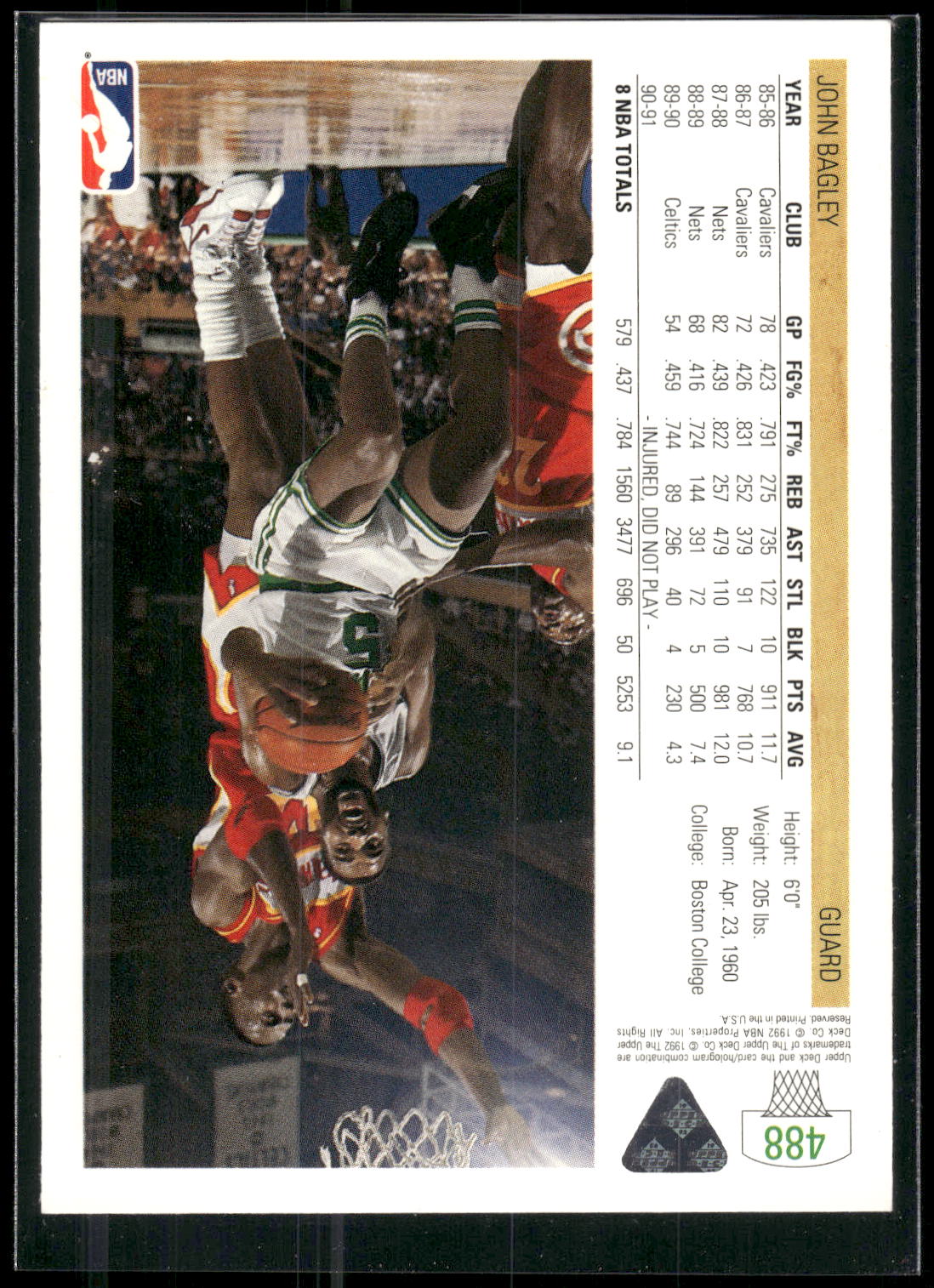 1991-92 Upper Deck #488 John Bagley