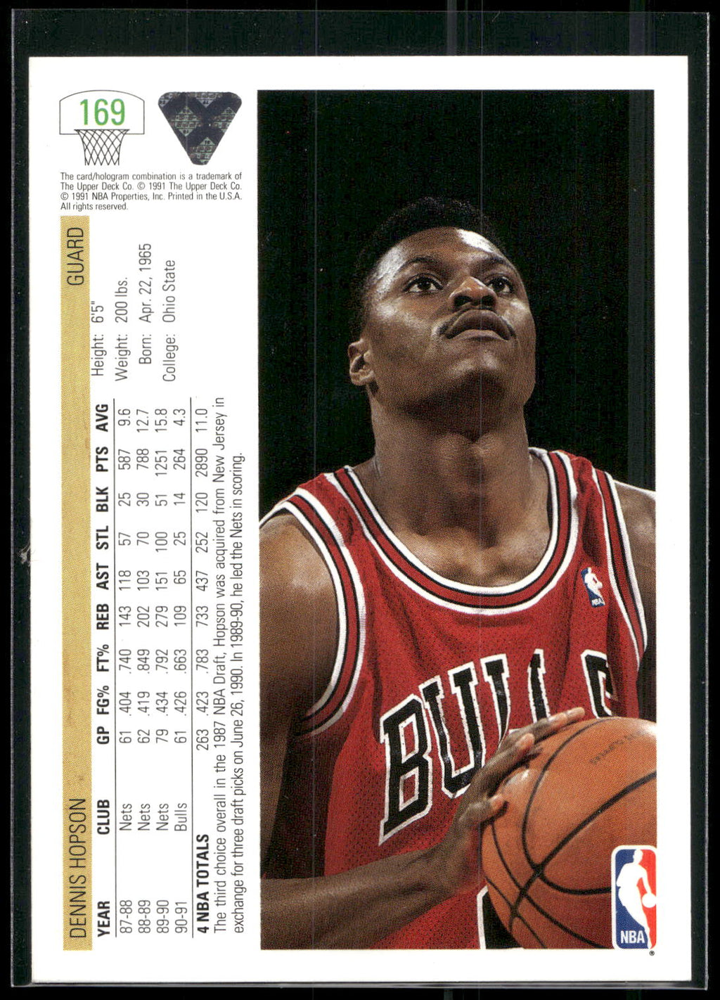 1991-92 Upper Deck #169 Dennis Hopson