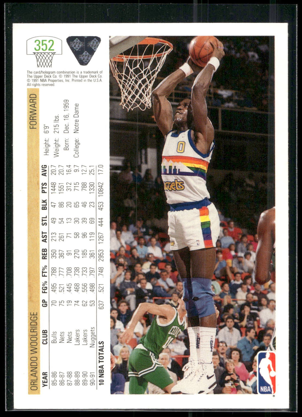 1991-92 Upper Deck #352 Orlando Woolridge