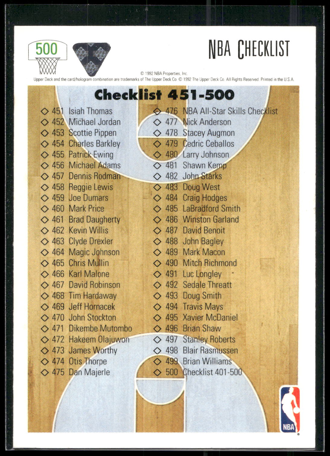 1991-92 Upper Deck #500 Checklist: 401-500