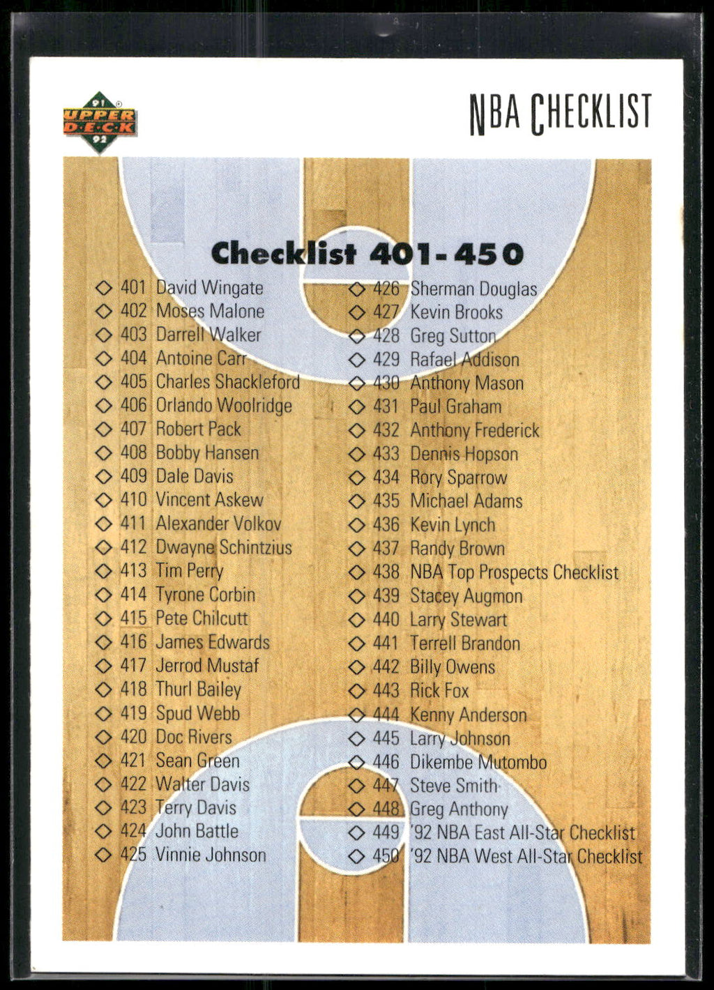 1991-92 Upper Deck #500 Checklist: 401-500