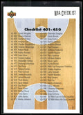 1991-92 Upper Deck #500 Checklist: 401-500