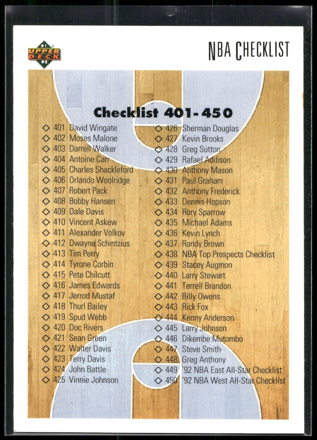 1991-92 Upper Deck #500 Checklist: 401-500