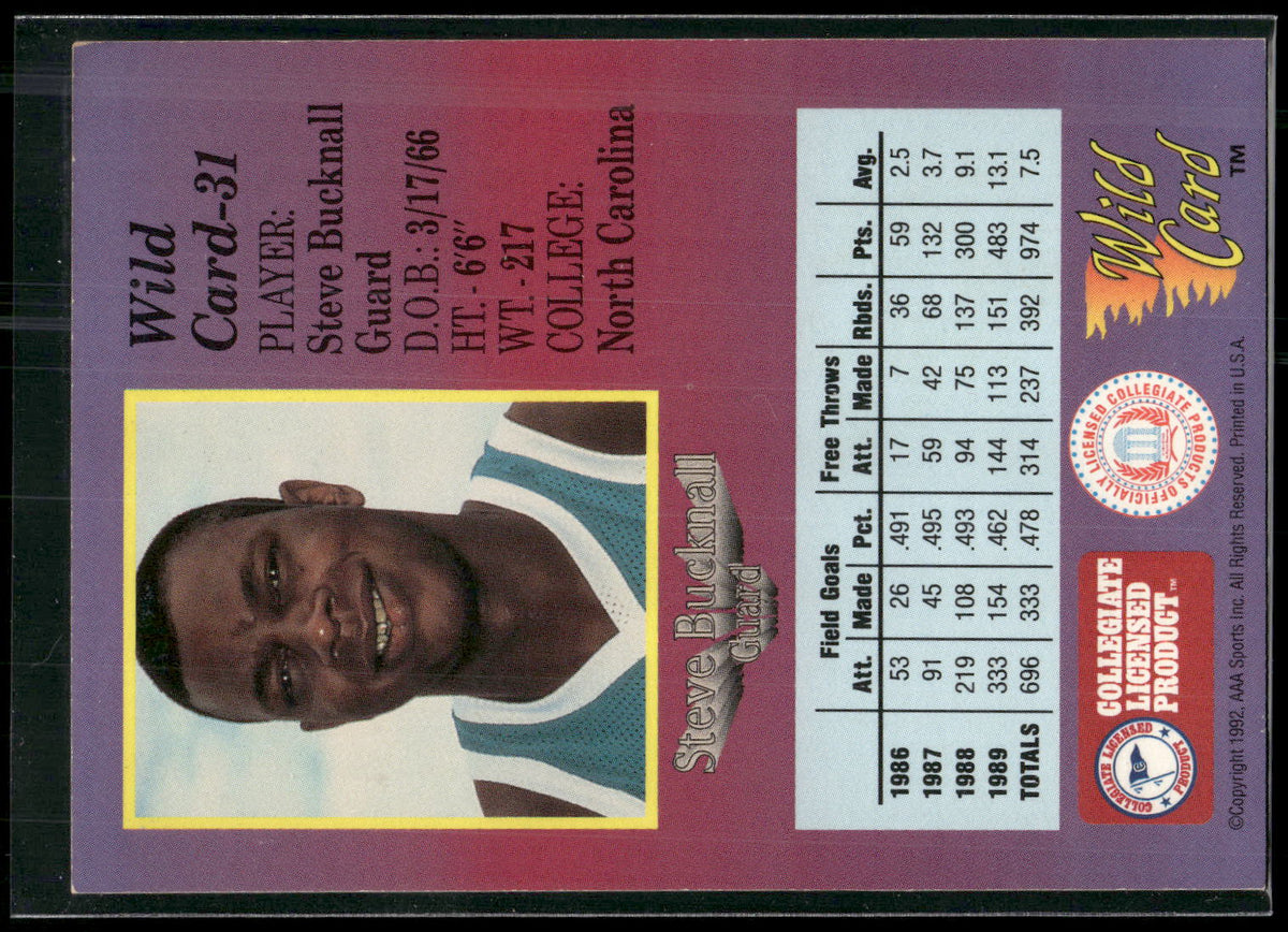 1991-92 Wild Card #31 Steve Bucknall