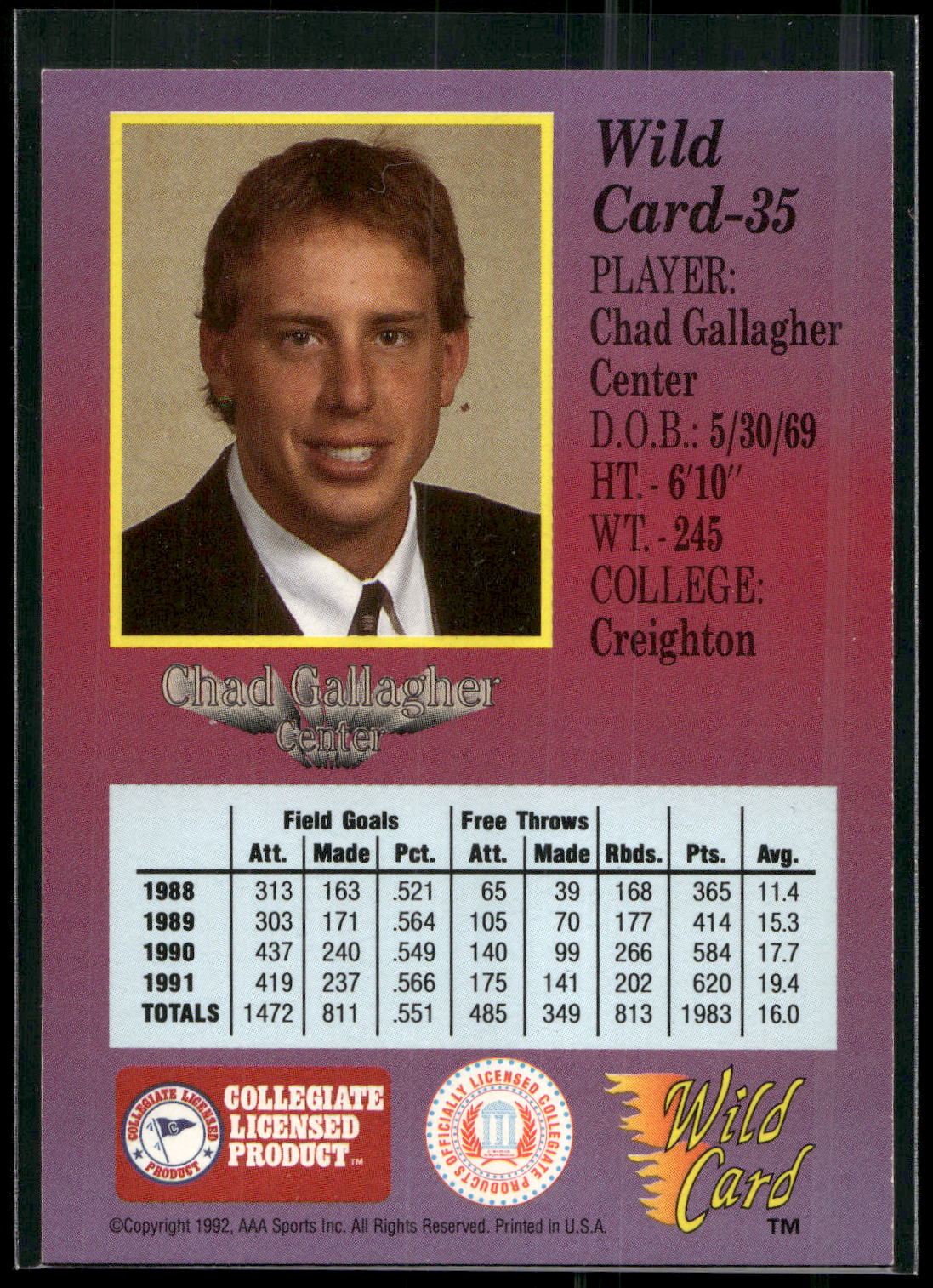1991-92 Wild Card #35 Chad Gallagher